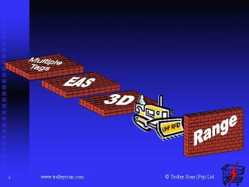 Barriers that have fallen