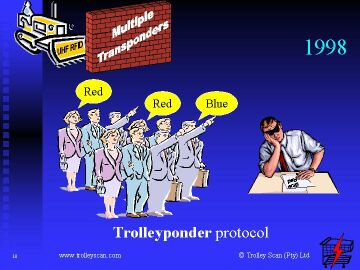 MULTIPLE TRANSPONDERS